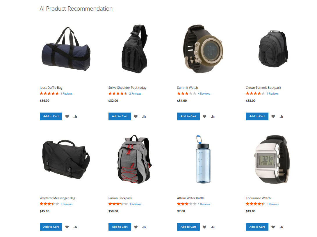 AI Product Recommendation Grid View in Magento 2 storefront