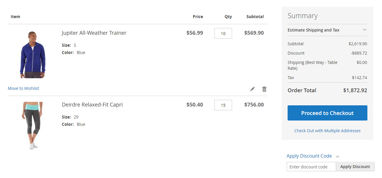 Adapt the discount plan effectively pages