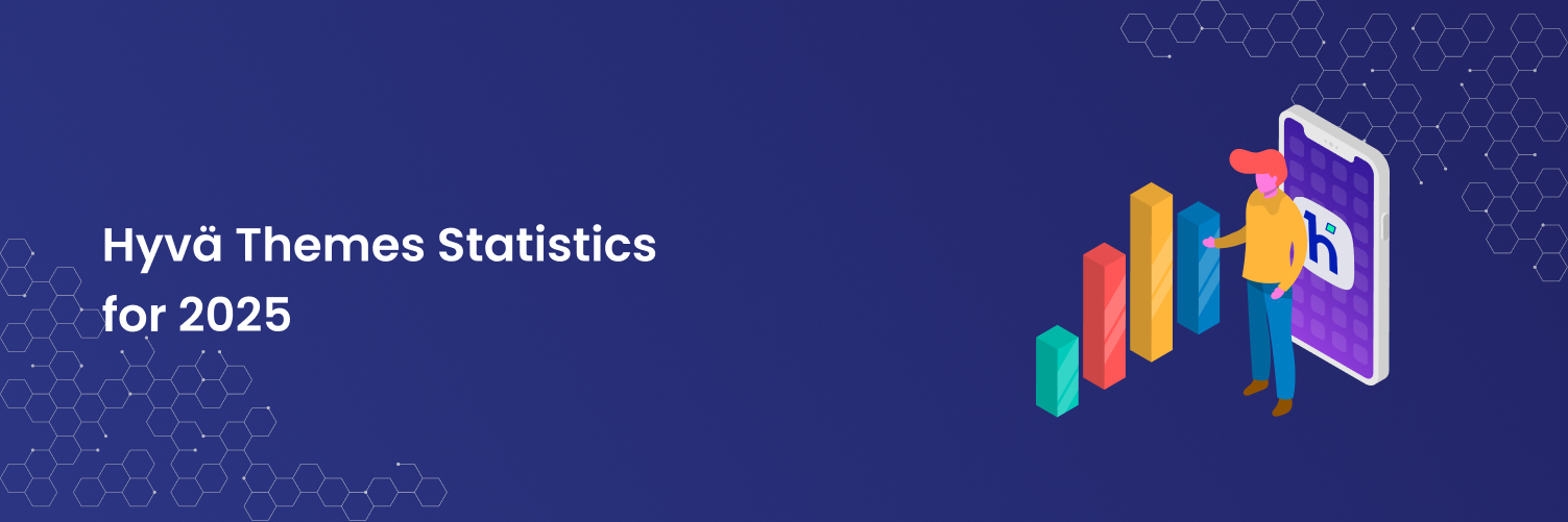 Hyvä Themes Statistics for 2025