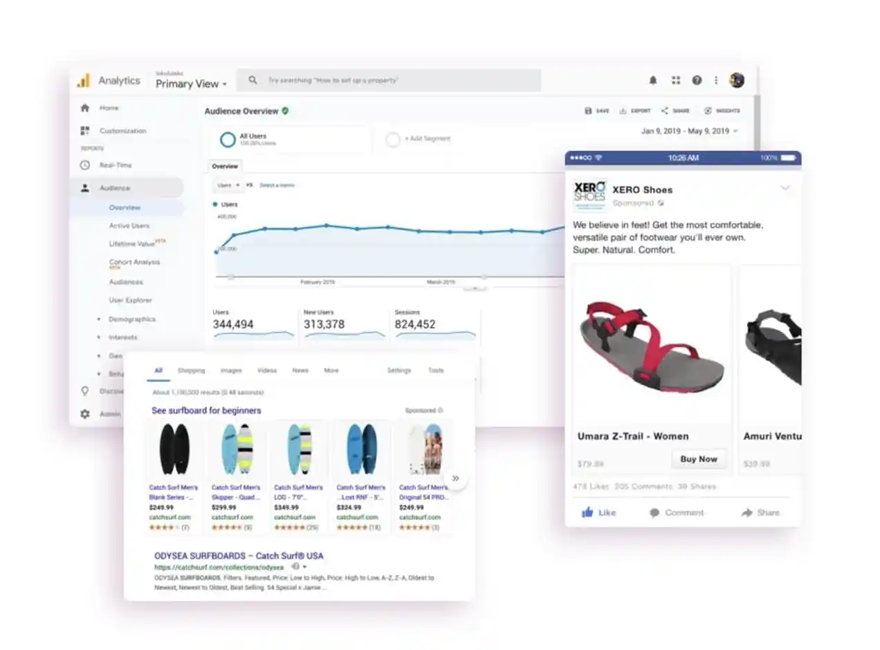eCommerce