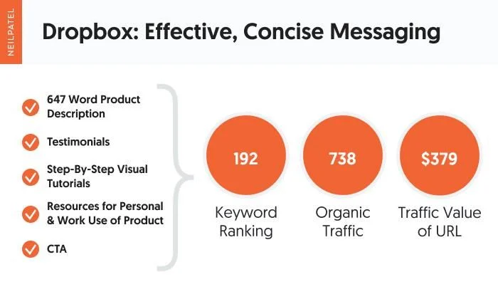 eCommerce