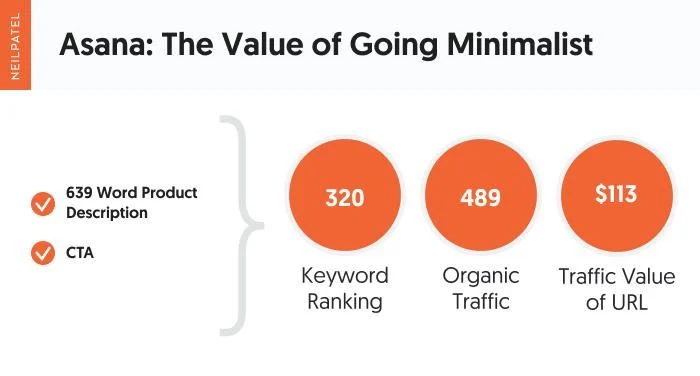 eCommerce