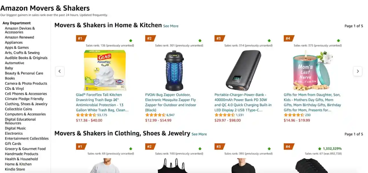 eCommerce
