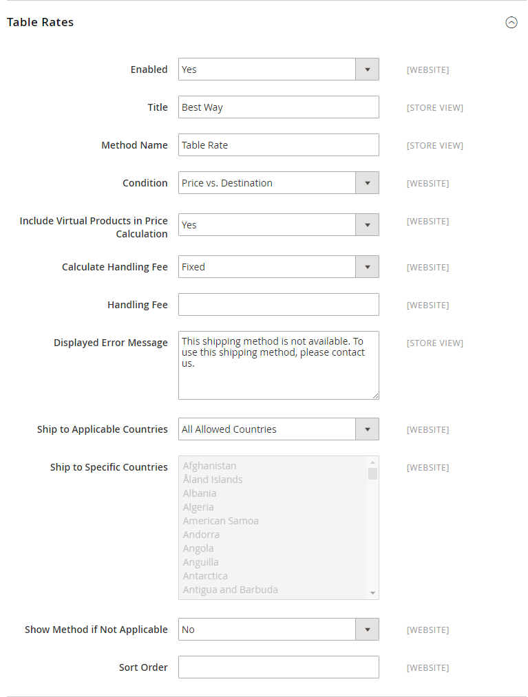 configure the table rate shipping method