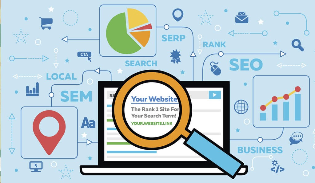 URL Rewrite significant