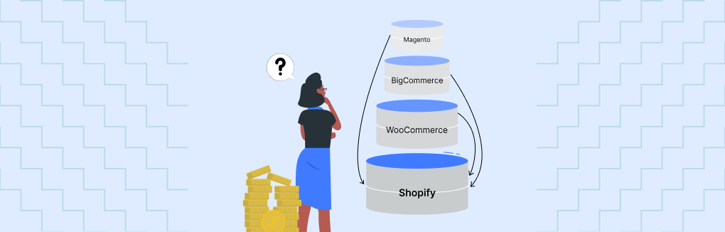 Cost-to-Migrate-to-Shopify