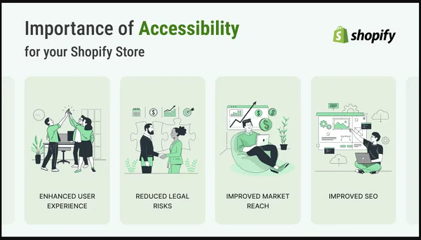 importance-of-accessability