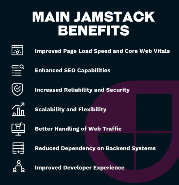 jamstack-benifits