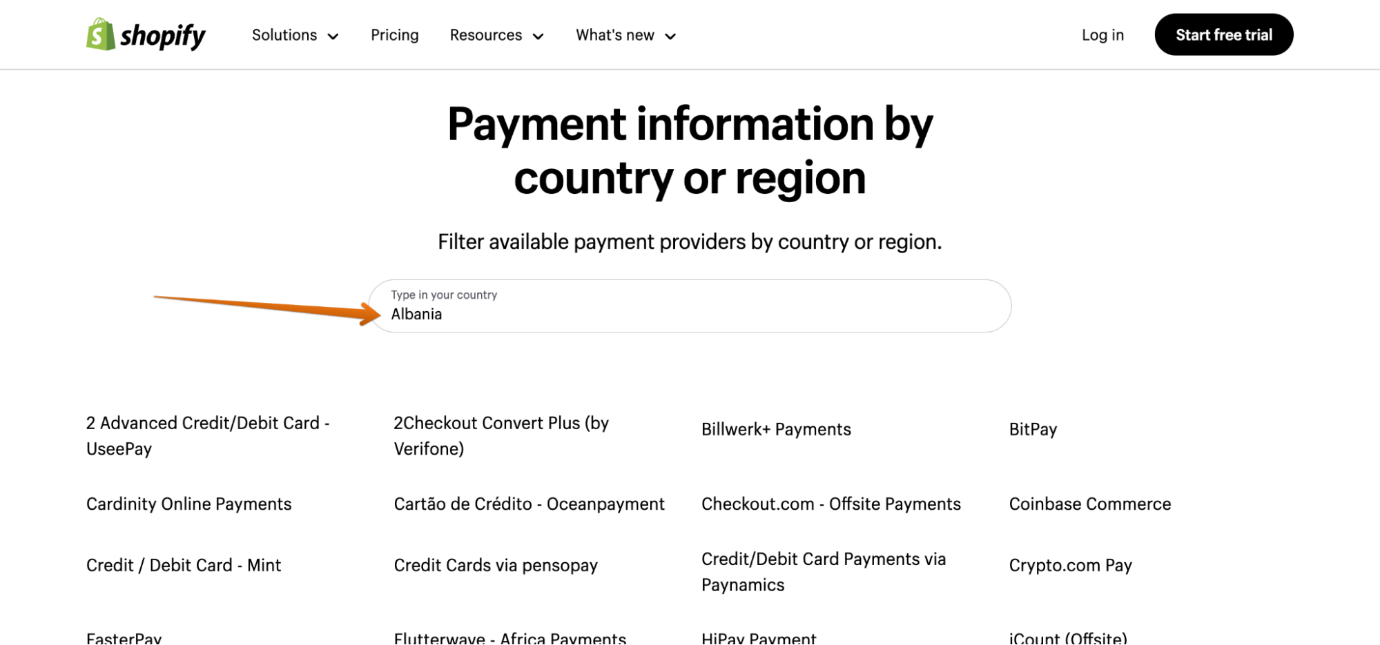 Shopify Payments by Country