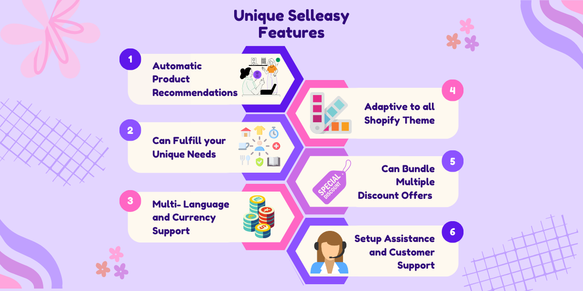 unique-sallary-features