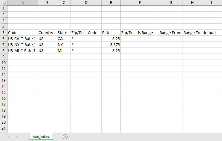 Export Tax Rate Data