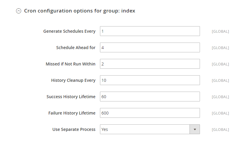 Cron Configuration Group Index