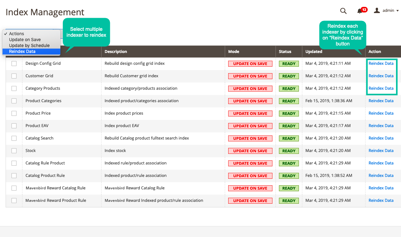 Index Management