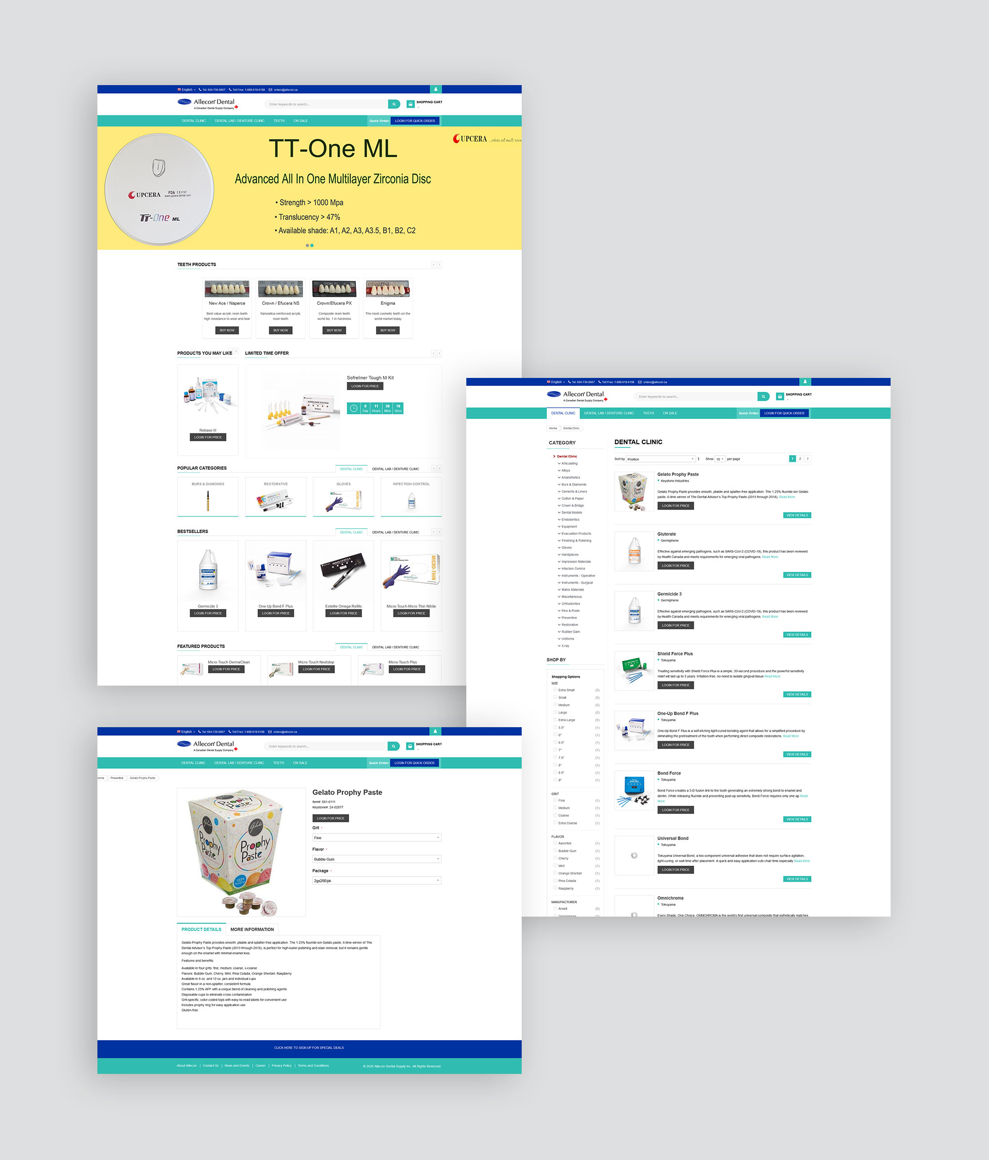 customer journey Image