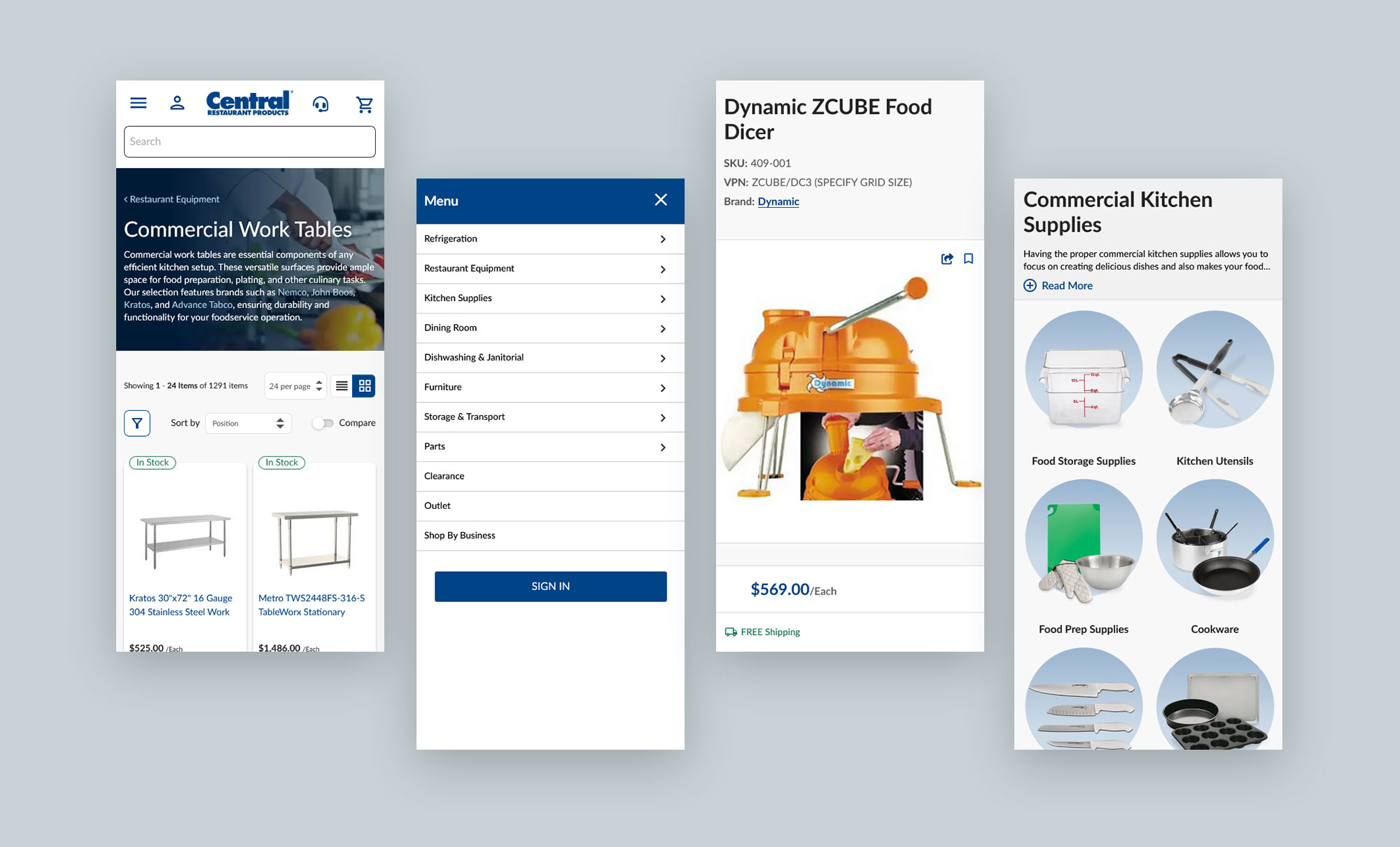 Customer journey Image
