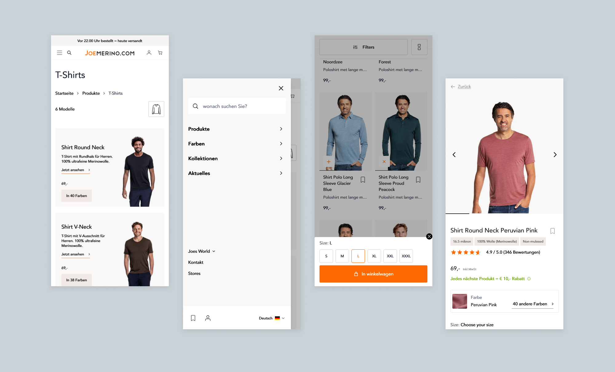 customer journey Image