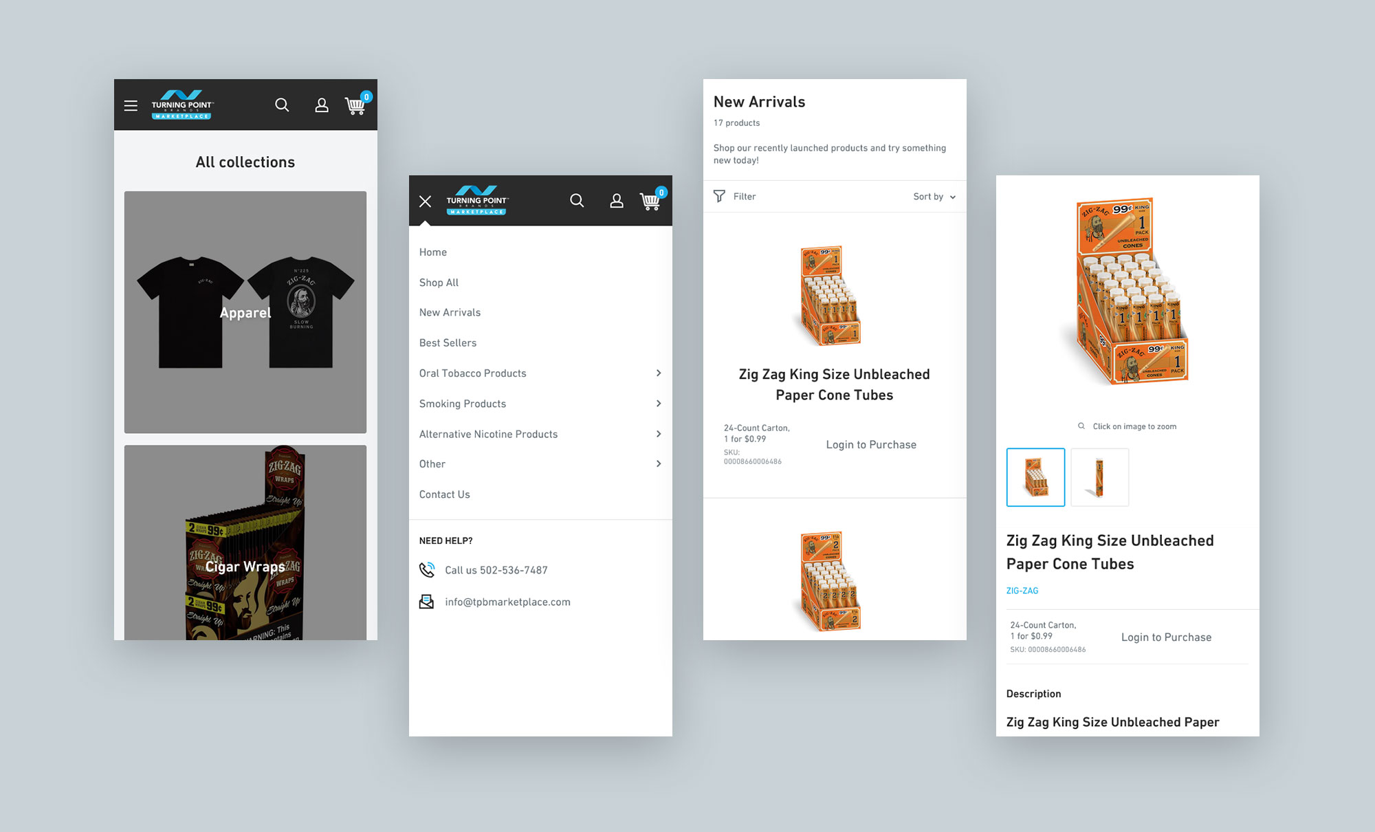 Customer journey Image